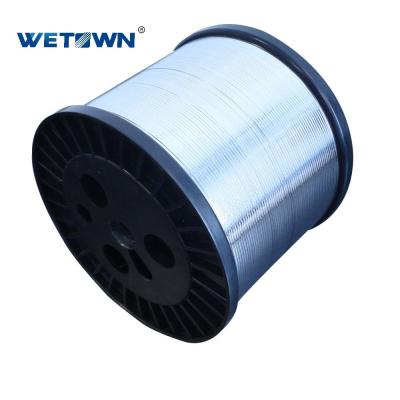 China Tin Plated 8.0mm 0.6mm Interlinked PV Ribbon for sale