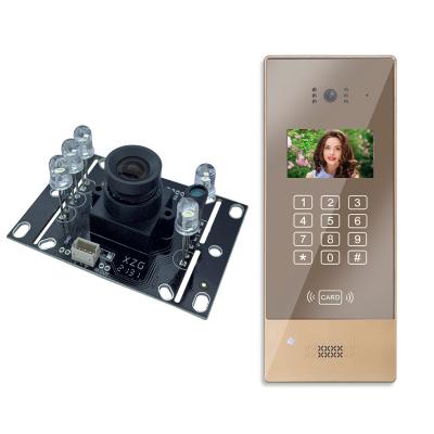 China Customization TCP 1080p wifi rasbery pi camera module HDDL-958 for sale