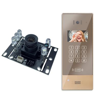 China 1/4 micro sensor and DC9-18V wifi image camera and modules HDDL-958 for sale