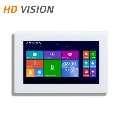 China Dust Proof Video Door Phone Video Intercom TFT LCD LCM Touch Screen Camera Control Board for sale