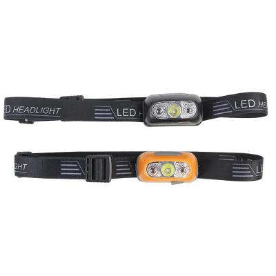 China Outdoor Rechargeable Head Lamp High Power Running Light With Motion Sensor Wide Head Torch Waterproof Led Head Light for sale