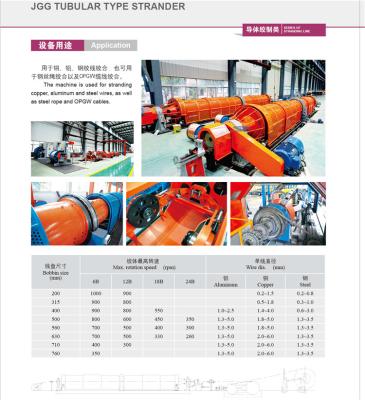 China Tubular cable making industry 1+6+12+18+24 stranding machine/planetary cable stranding machine for sale