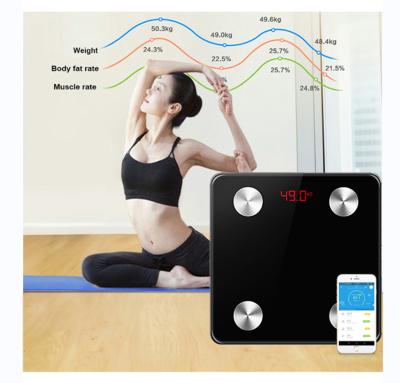 China WITH LID 180kg 400lb Hot Selling Electronic Smart Scale Body Fat Scale Measuring Instrument Bathroom Scale for sale