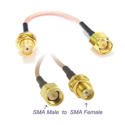 China Communications; Household device ; Auto Antenna Extension Cable S mA Female To S mA Male RG Connector Pigtail Cable Wiring for sale