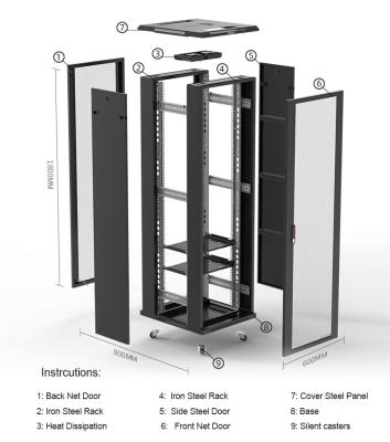 China 18 U Cabinet AMPCOM 22U 19inches Network Cabinet with Waterproof Mesh Door and Fire Resistance Rack Cabinet for Network Panel for sale