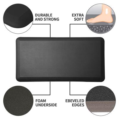 China Customizable Anti Fatigue Pads PU Foaming Desk Mats for sale