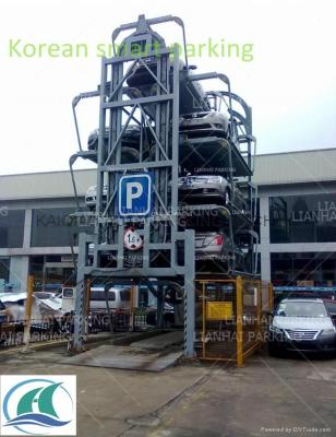 China Easy Operation Cheap Rotary Parking System Smart Parking System for sale