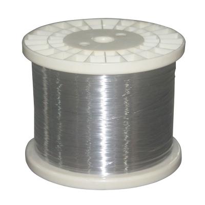 China papermaking china stainless steel wire for sale for sale