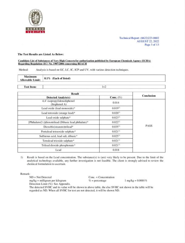  - HAINING HAOBO BUILDING MATERIALS CO.,LTD