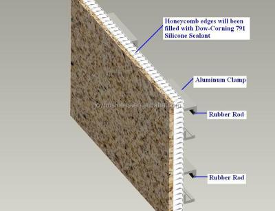 China Environmentally Friendly Aluminum Honeycomb Stone Panel AHSP Lightweight Natural Stone for sale