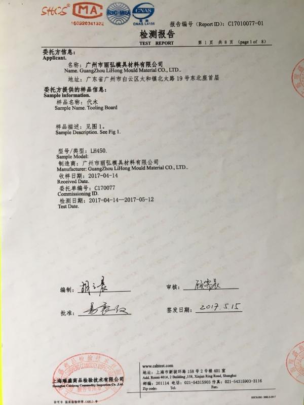 TEST Report - Yongzhou Lihong New Material Co.，Ltd