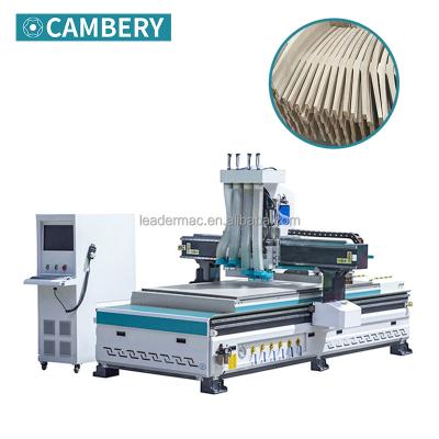 China Hotels Panel Furniture CNC Nesting Machine For Woodworking CNC Router for sale