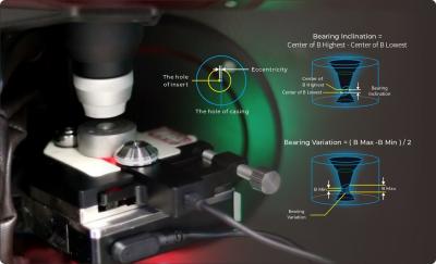 China OEM Drawing Die Measurement Multi Axis Laser Micrometer for sale