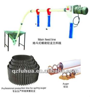 China Chciken Chicken Feeding Line Main Feeding System Without Silo for sale