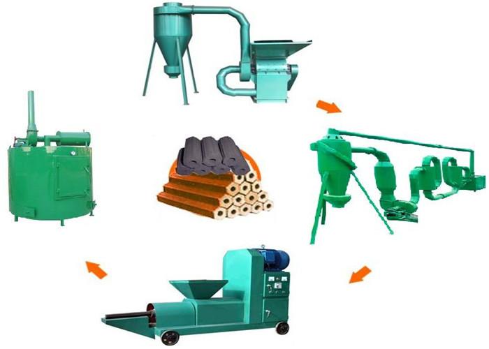 Verified China supplier - SHENGTE MACHINERY CO.,LTD