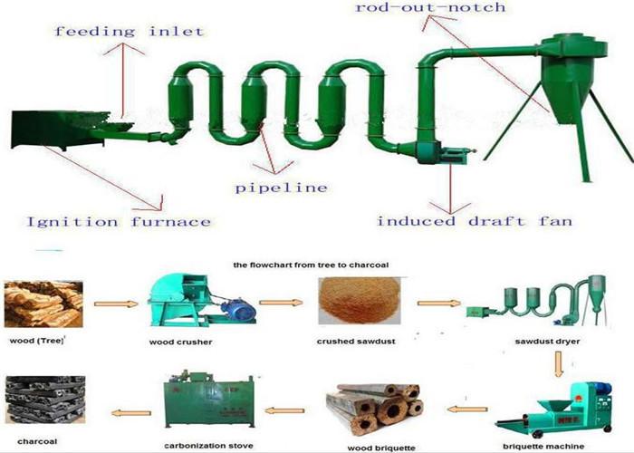 Проверенный китайский поставщик - SHENGTE MACHINERY CO.,LTD