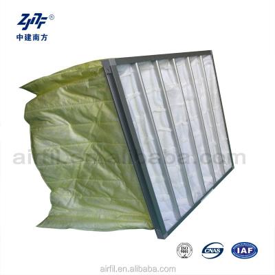 China Industrial Pocket Air Filter Low Resistance Aluminum Frame Synthetic Fiber Medium For Air Purification for sale