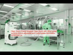 Clean Room Chassis Modular Clean Room with Wind Speed ≥0.45m/s adjustable and Customizable Illumination ≥300 Lux