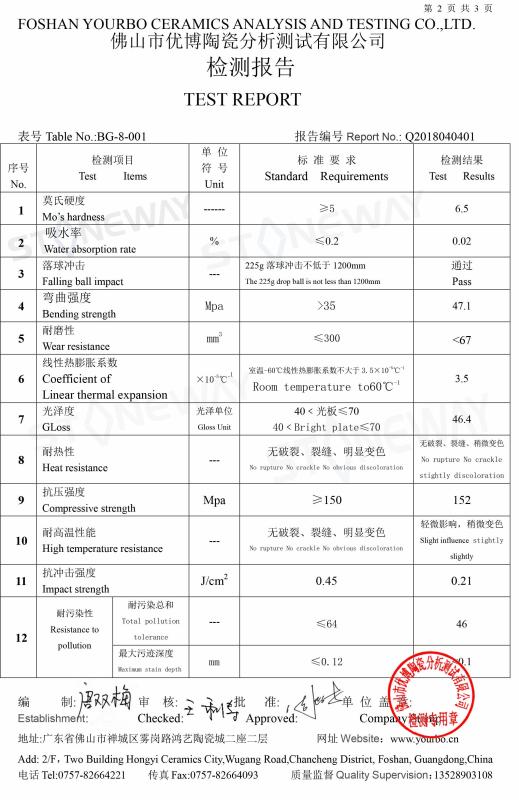 Physical Test - Zhaoqing AIBO New Material  Technology CO.,Ltd