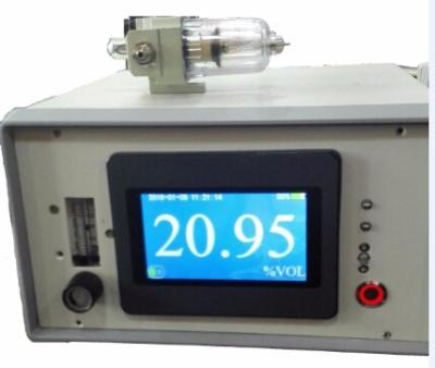 China Portable oxygen purity tester for sale