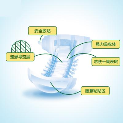 China Hot Selling New Hospital Single Strip Printed Safe Disposable Medical Adult Diapers for sale