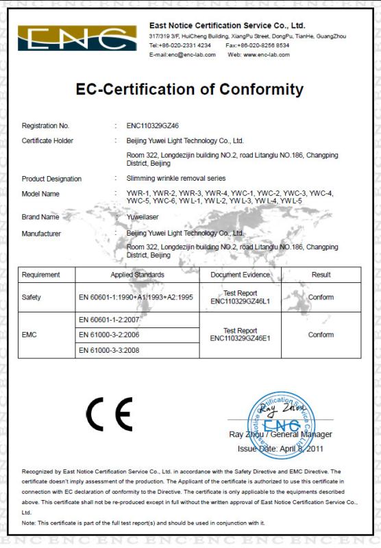  - Yuwei Laser Technology Co., Ltd.