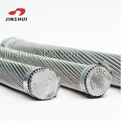 China Overhead Aluminum Coating Steel, Aluminum Alloy Cable for sale