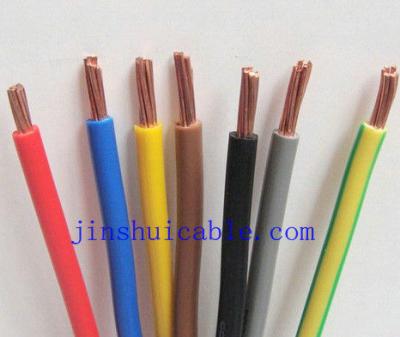 China House Wiring China Wire Manufacturer Copper Electrical Cable Wire 10mm Square for sale