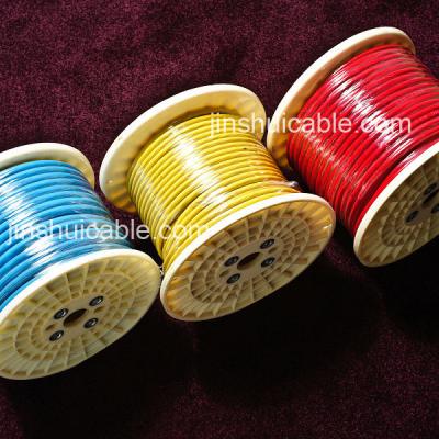 China Inside IEC Standard Aluminum Conductor PVC Insulated Electrical Wire for sale