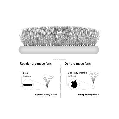 China Natural soft pre made fan 2d 3d 4d 5d 6d korean 8d and 10d eyelash extensions supplies premade eyelash extensions for sale