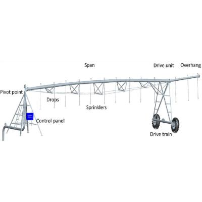 China Big Rain Gun Axial Spraying Sprinkler Center Pivot Irrigation System à venda