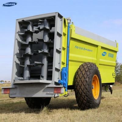 China Hot Selling muck Manure Spreader Atv Used In Modern Agriculture  fertilizer For Wholesales for sale