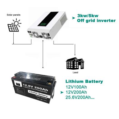 China Solar Power System Home Off Grid Hybrid Solar Inverter Sph 3000~6000 3Kw 4Kw 5Kw 6Kw Wholesale Price for sale