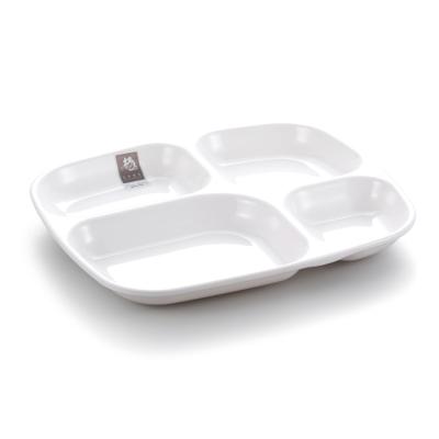 China Hot Sale Home Unbreakable Safe Melaminie Restaurant Hotel Canteen 100% Plastic Tray for sale