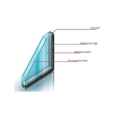 China Versatile Insulated Glass Panels For Thermal Performance Improvement à venda