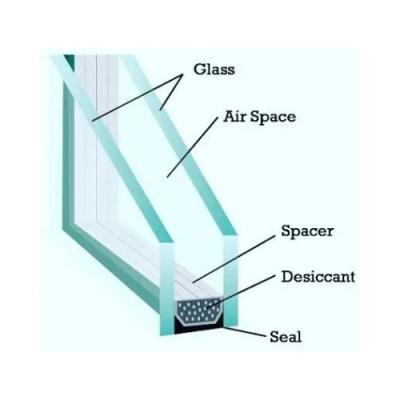 China Insulated Glass Panels For Boosting Thermal Efficiency From SWAN à venda