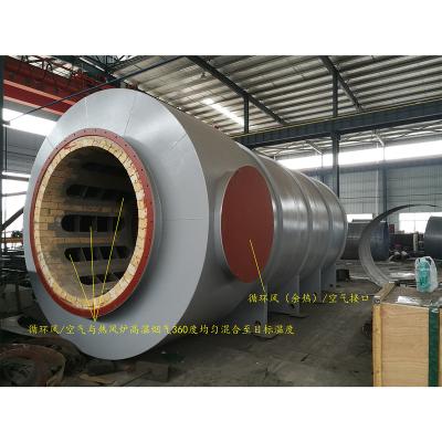 China New JinLu Energy Saving Type Energy Saving Fuel (Gas) Coal Hot Air Biomass Multi Dual Function Furnace for sale