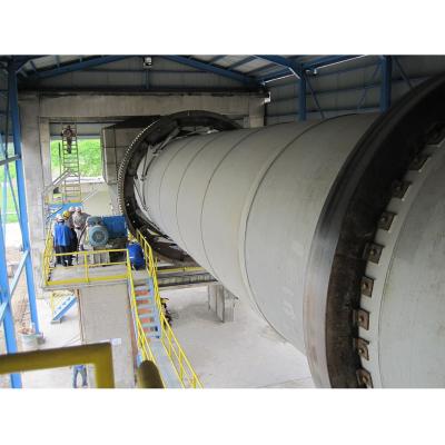 China Energy Saving JinLu Dryer Energy Consumption Reduced By 30-50% Coke Semi-Coke Drying System for sale