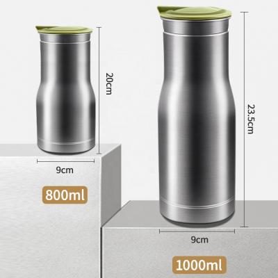 China 1000ml Sustainable Keep Big Mouth Flask Jug Hot And Cold Water Bottle, Car Jug for sale