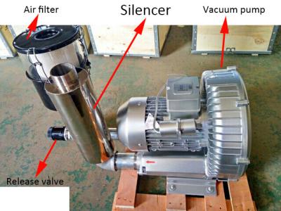 China China High Pressure Air Blower Vacuum Pump for sale