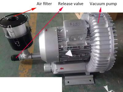 China 220v 380V single phase 3 phase 50hz 60hz air blower vacuum pump for sale