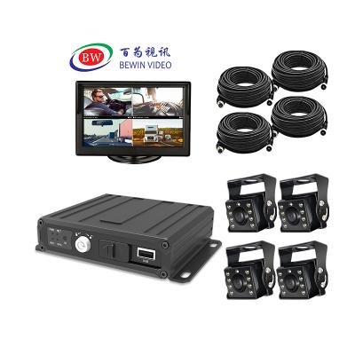 China GPS/3G/4G/WIFI 4CH AHD DVR Support Mobile SDVR Car Mdvr 3G 4G GPS WiFi Optional for sale