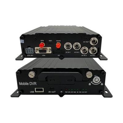 China GPS/3G/4G/WIFI China Shenzhen 4CH 3G 4G LTE GPS 4CH SSD Mobile DVR HDD MDVR For Car for sale