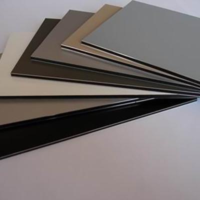 China Modern Hot Selling Aluminum Composite Panel Aluminum Composite Panel PVDF Core Panelswith Fire Resistance Direct Manufacturer for sale