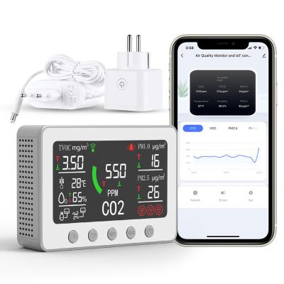 China Tuya 7 in 1 Air Quality Monitor& IoT Controller for Room Office School Hotel 400-5000 PPM Multi Gas Detector Carbon Dioxide Detector for sale