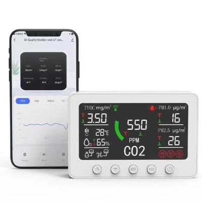 China Tuya Amazon Air Quality Monitor& IoT Smart CO2 Analyzer Detector Multi Smart Home Tuya Life Gas Detector System for sale