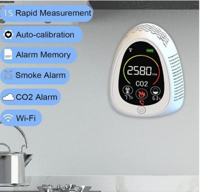 China ABS+LCD Tuya WiFi CO2 Infrared CO2 Smoke and Fire Detector Monitor PM 2.5 Monitor AC Gas Leak Detector Portable Combo Fireproof CO2 Tester for sale