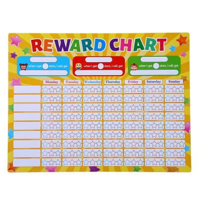 China Contemporary Children Responsibility Chart Magnetic Star Chart Magnetic Rewarding Chart for Kids blank fridge magnets for sale