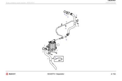 China Oil Water Separation Filter Assembly Sany Reach Stacker Parts for sale