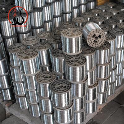 China Galvanized Wire For Scrubber Scrubber 0.13-0.65 mm Galvanized Coil Wire / Coil Steel Wire for sale